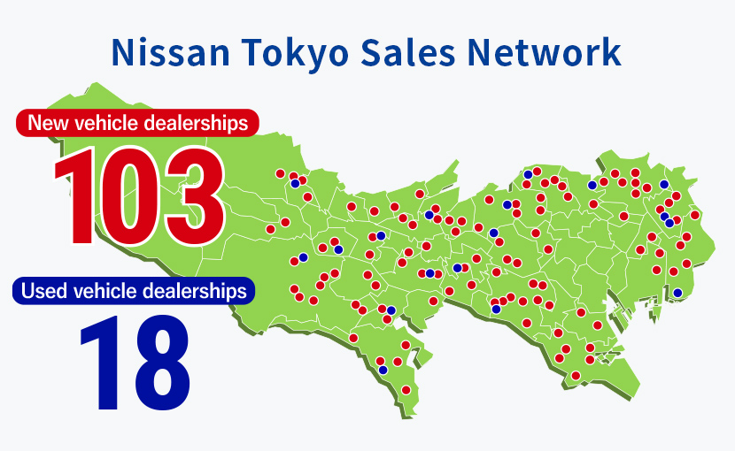 Nissan Tokyo Sales Network