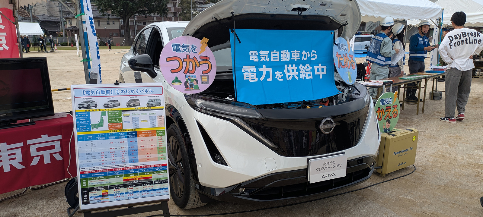八王子市総合防災訓練の様子